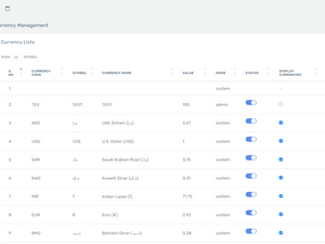 Hotel Booking System